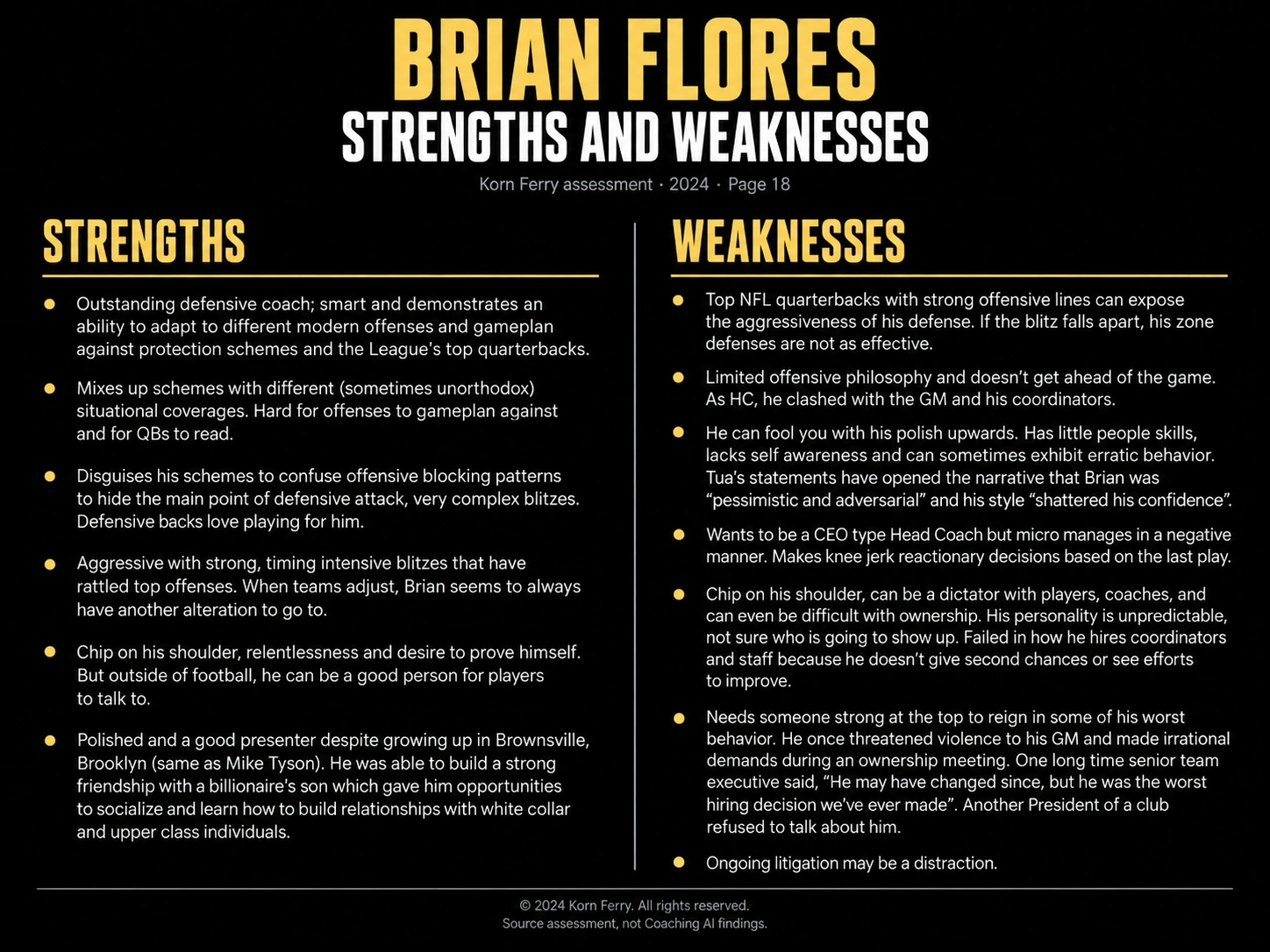 Brian Flores strengths and weaknesses from the publicly released 2024 Korn Ferry assessment